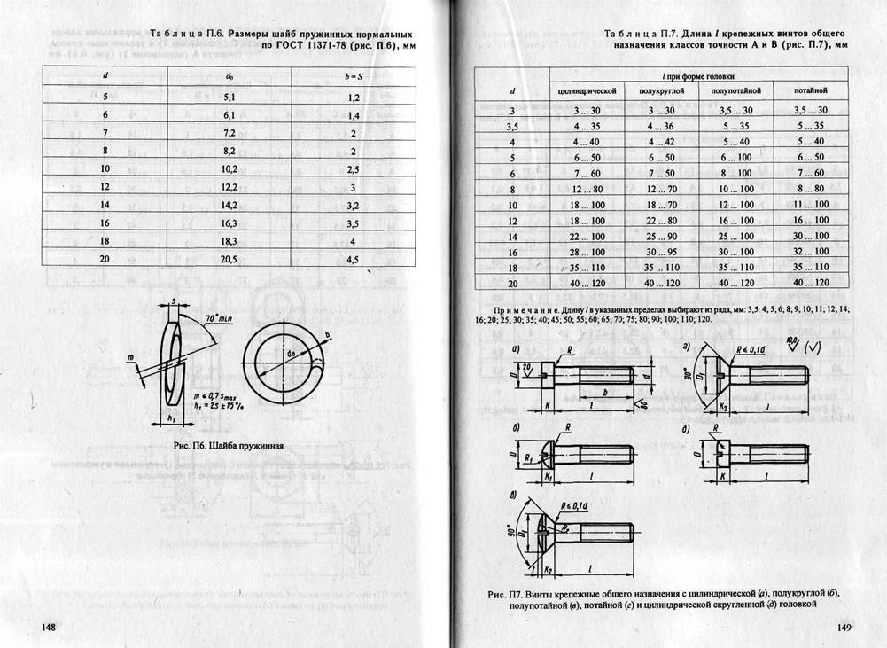 раздел 4. компьютерная графика - student2.ru