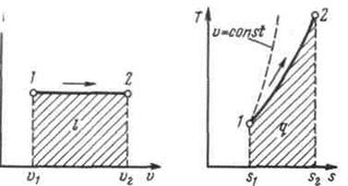 Раздел 4. Термодинамические процессы - student2.ru