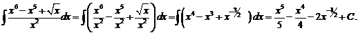 глава 1. неопределенный интеграл - student2.ru