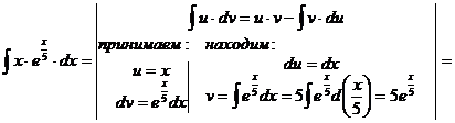 глава 1. неопределенный интеграл - student2.ru