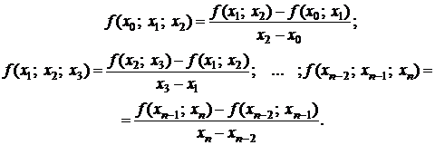 Разделенные разности. Интерполяционный многочлен в форме Ньютона - student2.ru