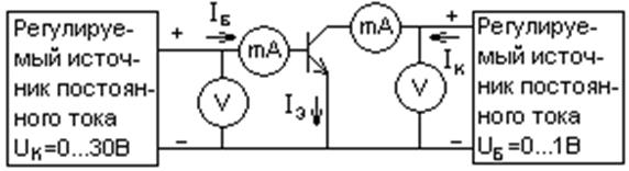 Различные схемы включения БТ. Схема, токопрохождение. Уравнение, связывающее выходной и входной токи - student2.ru