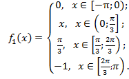 Разложение в ряд Фурье функции продолженной произвольным способом - student2.ru