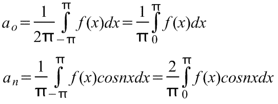 Разложение в ряд Фурье по косинусам. - student2.ru