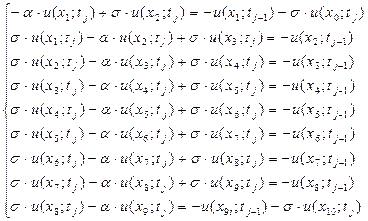 разностная схема решения уравнения теплопроводности - student2.ru