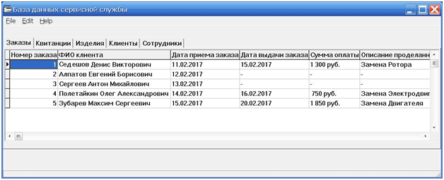 Разработка приложения базы данных - student2.ru