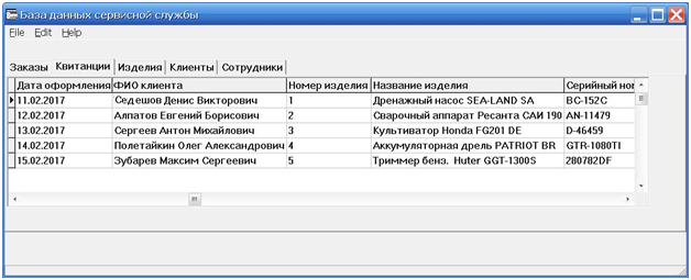 Разработка приложения базы данных - student2.ru