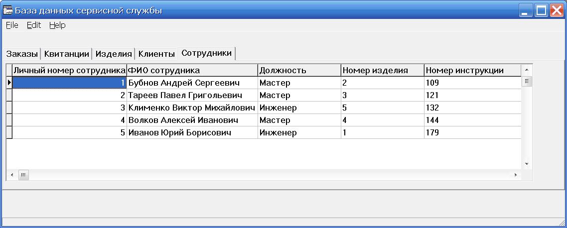 Разработка приложения базы данных - student2.ru