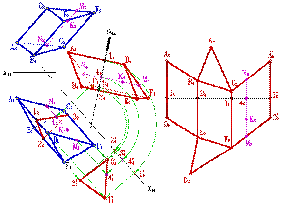 Разверткой многогранной поверхности называется плоская фигура, получаемая последовательным совмещением всех граней поверхности с плоскостью. - student2.ru