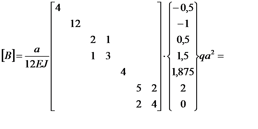 Реализация матричной формы вычисления перемещений - student2.ru