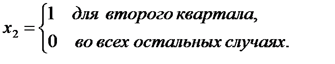 Реализация задания на компьютере с помощью ППП Ехсеl 1 страница - student2.ru