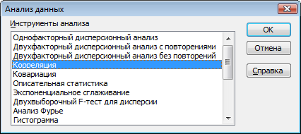 Реализация задания на компьютере с помощью ППП Ехсеl. Исходным статистическим материалом для решения задач этой темы являются задания из раздела «Множественная регрессия» - student2.ru