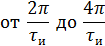 Реальная АЧХ не равномерна, а реальная ФЧХ не линейна, следовательно амплитудно-частотные и фазо-частотные искажения в данной цепи присутствуют! - student2.ru