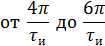 Реальная АЧХ не равномерна, а реальная ФЧХ не линейна, следовательно амплитудно-частотные и фазо-частотные искажения в данной цепи присутствуют! - student2.ru