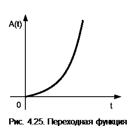 Реальное дифференцирующее звено - student2.ru