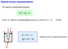 Реальные газы. Уравнение Ван-дер-Ваальса. - student2.ru