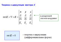 Реальные газы. Уравнение Ван-дер-Ваальса. - student2.ru