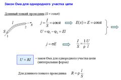 Реальные газы. Уравнение Ван-дер-Ваальса. - student2.ru