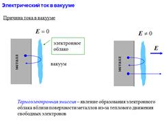 Реальные газы. Уравнение Ван-дер-Ваальса. - student2.ru