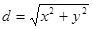 Rectangular and polar coordinates - student2.ru