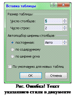 Редактирование и форматирование таблиц - student2.ru