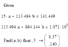 Регрессионный анализ данных в Mathcad - student2.ru