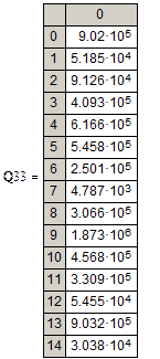 Регрессионный анализ данных в Mathcad - student2.ru