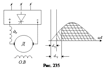 Регулирование частоты вращения изменением подводимого напряжения. - student2.ru