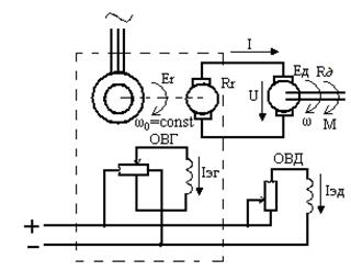 Регулирование скорости вращения двигателя изменением - student2.ru