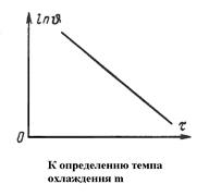 Регулярный режим охлаждения (нагревания) тел - student2.ru