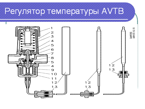 Регулятор температуры с коррекцией по расходу. - student2.ru