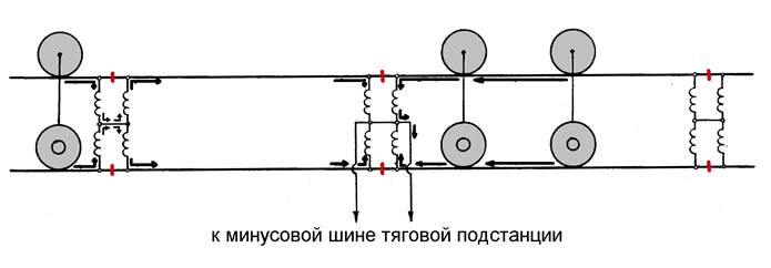 Рельсовые цепи с изолирующими стыками. - student2.ru