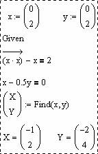Решение алгебраических уравнений - student2.ru
