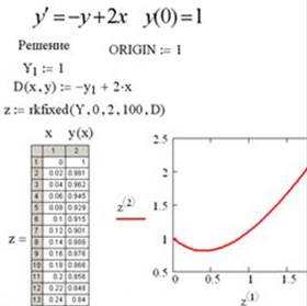 Решение дифференциальных уравнений методом Рунге-Кутта - student2.ru