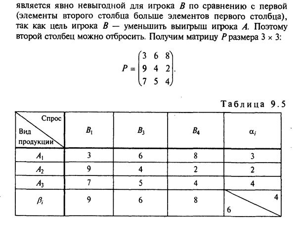 Решение матричных игр со смешанным расширением методами линейного программирования - student2.ru