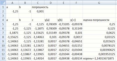 Решение нелинейных уравнений методами бисекций и хорд - student2.ru