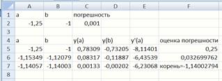 Решение нелинейных уравнений методом ньютона и комбинированным методом - student2.ru