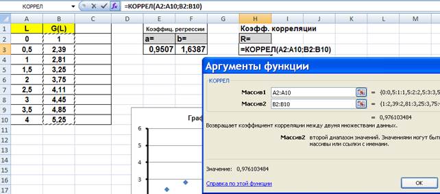 Решение поставленной задачи средствами MS Excel - student2.ru