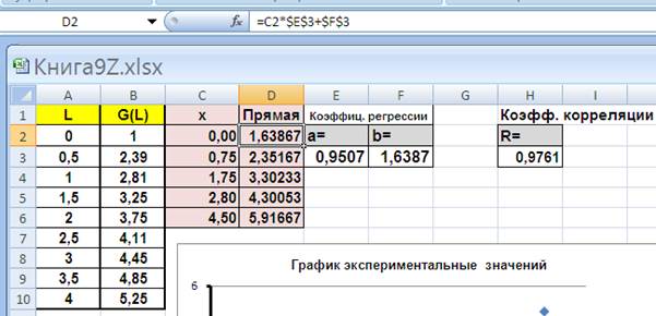 Решение поставленной задачи средствами MS Excel - student2.ru