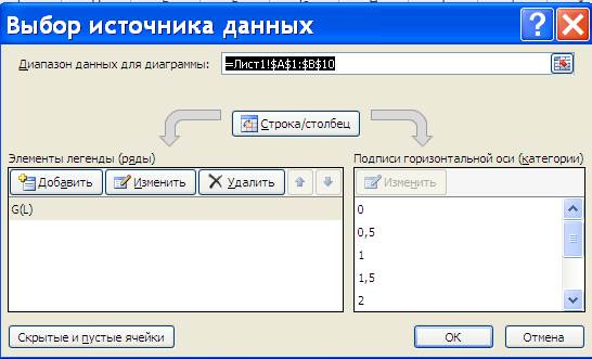 Решение поставленной задачи средствами MS Excel - student2.ru