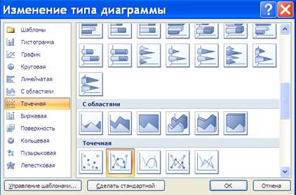 Решение поставленной задачи средствами MS Excel - student2.ru