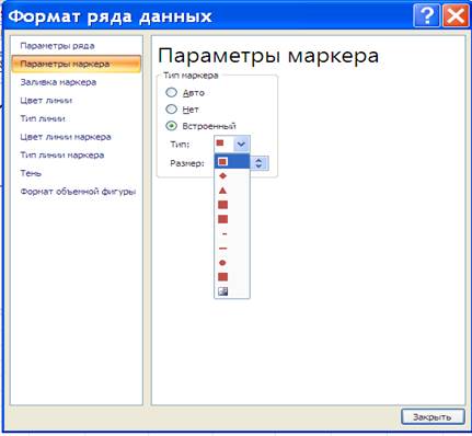 Решение поставленной задачи средствами MS Excel - student2.ru