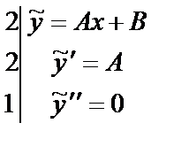 Решение систем линейных дифференциальных уравнений 1-го - student2.ru