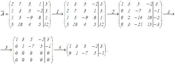 Решение систем линейных уравнений с помощью обратной матрицы - student2.ru