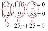 Решение системы методом почленного сложения (вычитания) уравнений системы - student2.ru