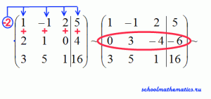 Решение системы уравнений методом Гаусса - student2.ru