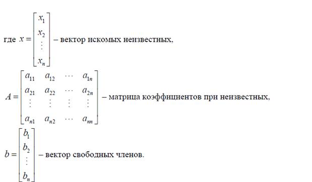 решение слау методом простой итерации - student2.ru