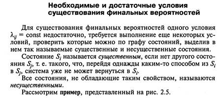 Решение. Согласно приведенному мнемоническому правилу система диф­ференциальных уравнений Колмогорова имеет вид - student2.ru