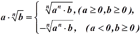 Решение. Умножение корней Деление корней Возведение корня в степень Извлечение корня из корня - student2.ru