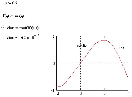 Решение уравнений и систем уравнений - student2.ru